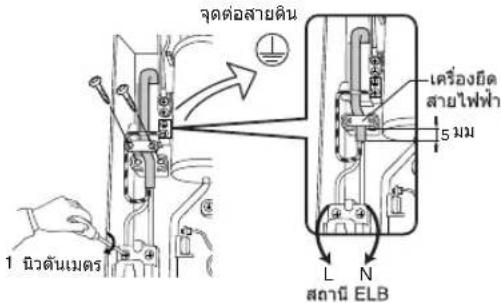 จุดต่อสายดิน 1 นิวตันเมตร เครื่องยืด สายไฟฟ้า 5 มม L N สถานี ELB