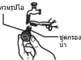 PANASONIC DH-3US1TS - ! ระวัง - 6