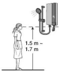 1.5 m ~ 1.7 m