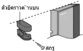 ตัวยื้นตราวด้านบน สกร