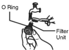O Ring Filter Unit