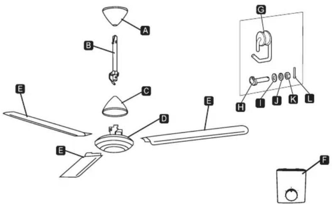 PANASONIC F-60MZ2 - Name of parts Tên bộ phận - 1