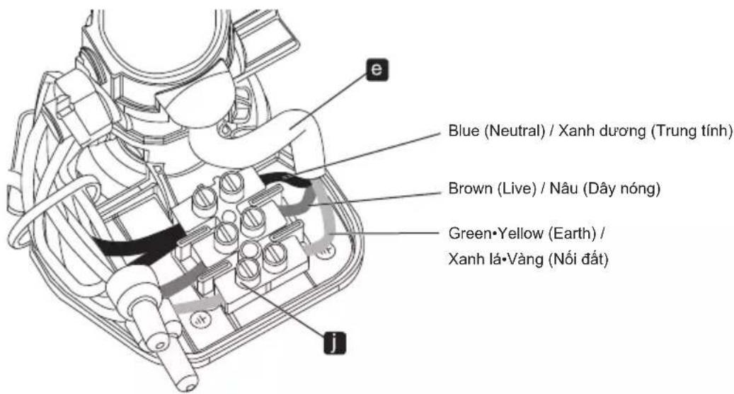 Blue (Neutral) / Xanh dương (Trung tính) Brown (Live) / Nâu (Dây nóng) Green•Yellow (Earth) / Xanh lá•Vàng (Nói đất) e j