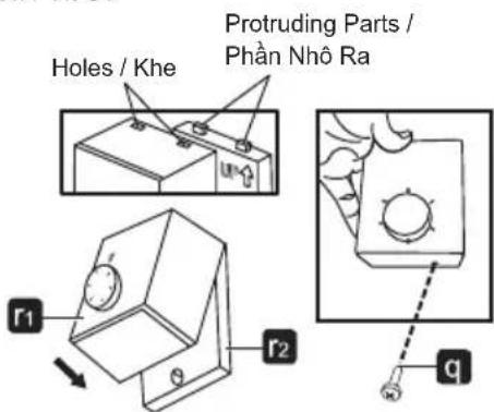 Holes / Khe Protruding Parts / Phần Nhô Ra r1 r2 q