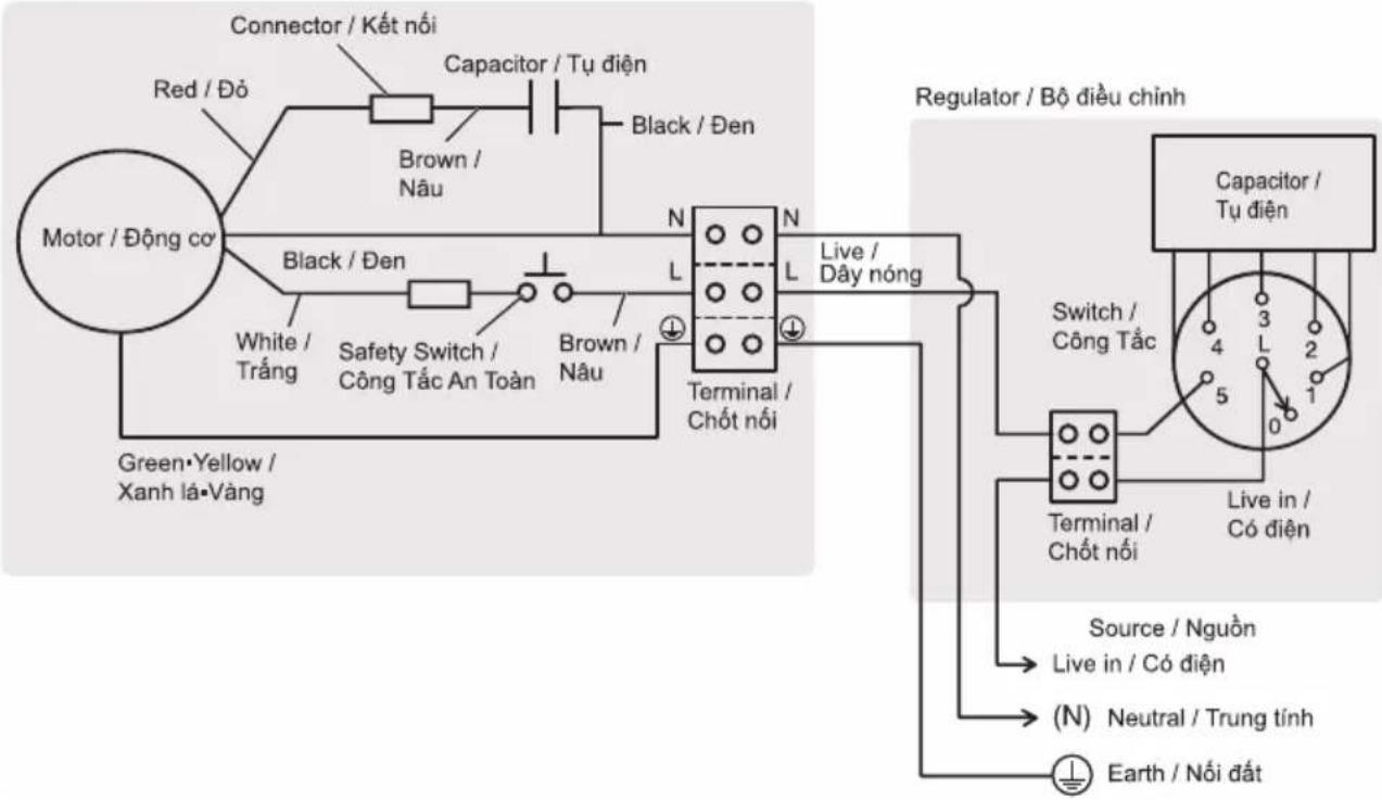 PANASONIC F-60MZ2 - Wiring instruction - 1