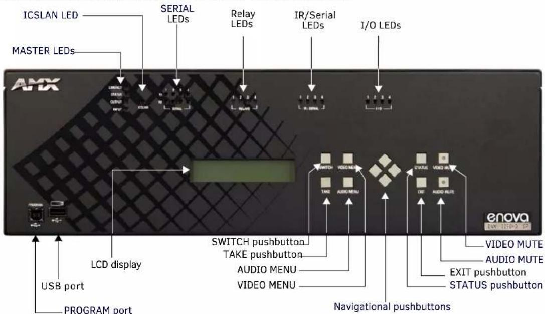 ICSLAN LED MASTER LEDs SERIAL LEDs Relay LEDs IR/Serial LEDs I/O LEDs AMX LCD display USB port PROGRAM port SWITCH pushbutton TAKE AUDIO MENU AUDIO MENU Navigational pushbuttons VIDEO MUTE AUDIO MUTE EXIT pushbutton STATUS pushbutton enova DVK 258H0 SP
