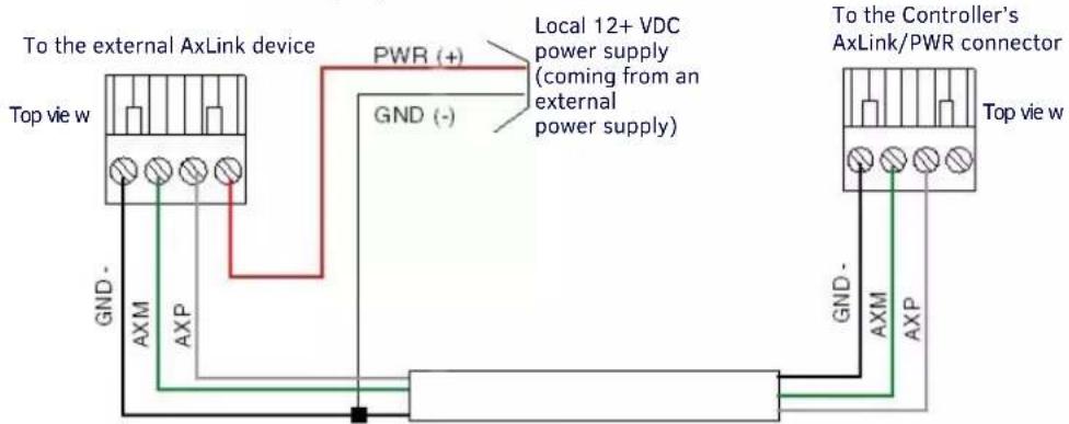 To the external AxLink device PWR (+) Local 12+ VDC power supply (coming from an external power supply) GND (-) Top view GND- AXM AXP GND- To the Controller's AxLink/PWR connector Top view