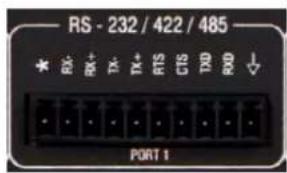 RS - 232 / 422 / 485 + RS- RS+ TX- TX+ RTS CIS TXD R00 ↓ PORT 1