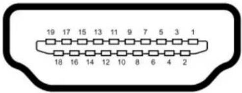 19 17 15 13 11 9 7 5 3 1 18 16 14 12 10 8 6 4 2