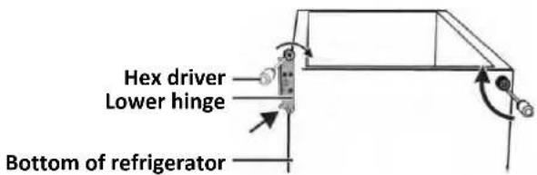 Hex driver Lower hinge Bottom of refrigerator