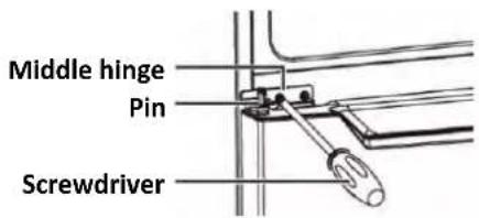 Middle hinge Pin Screwdriver