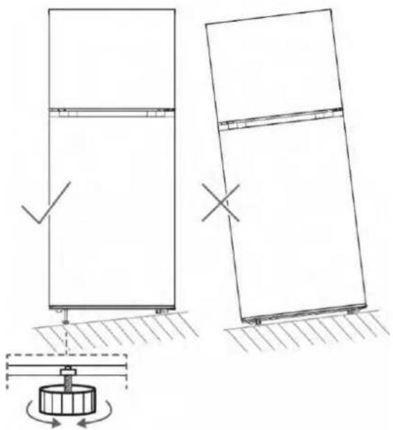 Element ENR18TFGCS - POSITIONING YOUR REFRIGERATOR - 4
