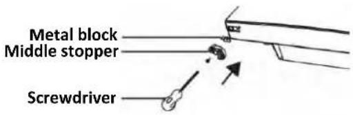 Metal block Middle stopper Screwdriver