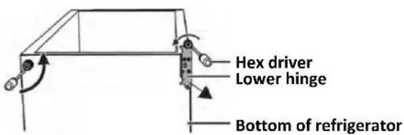 Hex driver Lower hinge Bottom of refrigerator