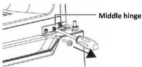 Middle hinge