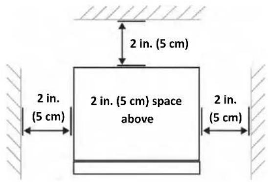 2 in. (5 cm) 2 in. (5 cm) space above 2 in. (5 cm) 2 in. (5 cm)