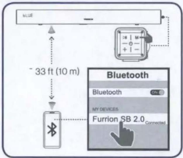 Furrion Aurora FSBNN30MST - Connect Soundbar with other devices - 1