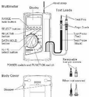 Multimeter Display Hand strap Test Leads RANGE hold button SELECT button RELATIVE button DATA HOLD button Hot N° select button Power switch and FUNCTION switch Test Pins Trigger Snacks Test Probe (Quad) Test Probe (Block) Removable load pin covers When not covered Body Cover Stopper
