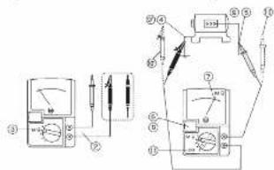 Diagram showing analog multimeter readings and calibration tools with numbered labels