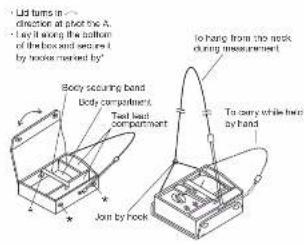 • Ud turns in direction at pitch the A. • Lay it along the bottom of the box and secu is by hooks marked by* Body securing band Body component Test load component Join by hook to hang from the neck during measurement To carry while hold by hand