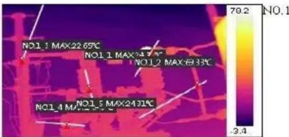 NO1_1 MAX22.65°C NO1_1 MAX24.70°C NO1_2 MAX:8.33°C NO1_4 MAX:24.71°C 79.2 NO.1