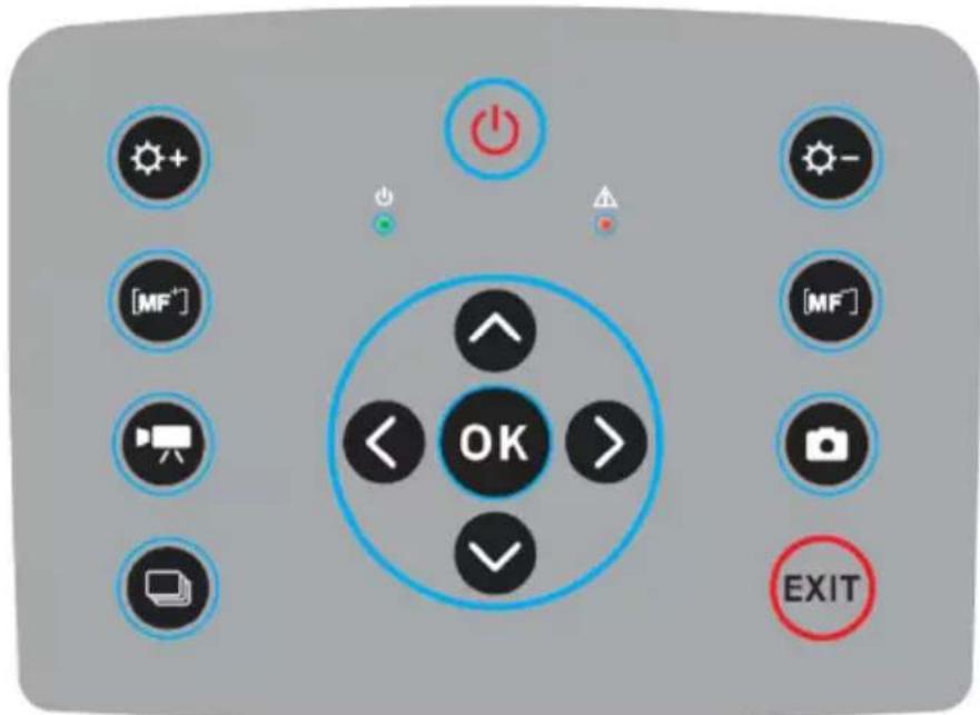 Control panel interface with remote control buttons including settings like refresh, power, and exit options