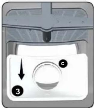 Diagram of a door handle with labeled buttons and a circular dial indicator