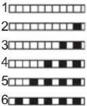 IFB Neptune VX Plus - Test Strip - 5