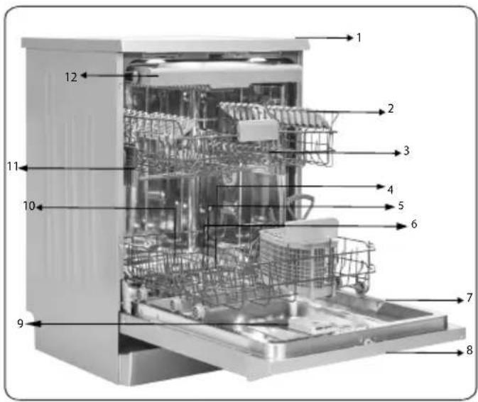 Labeled diagram of a multi-chamber kitchen appliance with numbered components