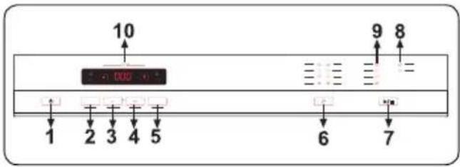 10 100 9 8 1 2 3 4 5 6 7
