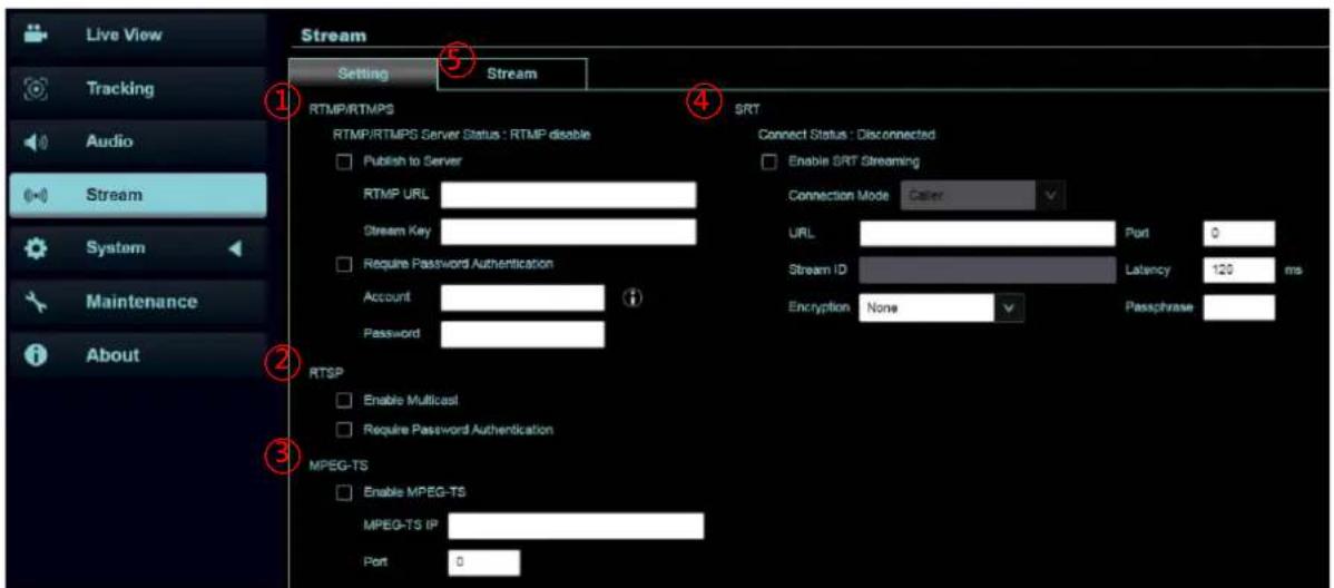 Lumens VC-TA50 - 使用 PTZ 功能調整至欲分區畫面,完成後按下儲存,下方分區圖示顯示為儲存位置 - 3