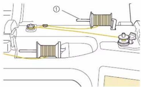 Technical diagram showing mechanical assembly with labeled component ①