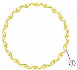 BABY LOCK Meridian 2 BLMA2 - Using the Thread Trimming Function (Jump Stitch Trim) - 1