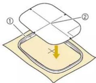 Diagram showing two labeled components (① and ②) interacting with a yellow rectangular object, with a downward arrow indicating direction.