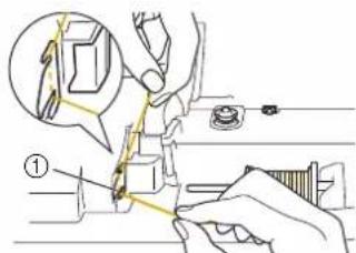 Technical diagram showing mechanical assembly steps with labeled components and directional arrows