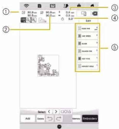 ① ② ③ ④ Edit FLOOR FORM LINE GREEN SLAWAR SLENDER FORM HELP FORM HANOROT FORM ⑤ Select < > Add Delete Memory Embroidery