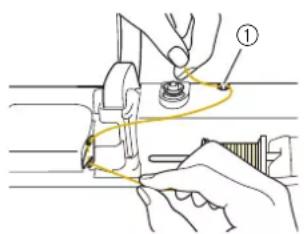 Technical diagram showing hands operating a mechanical component with labeled parts and motion arrows
