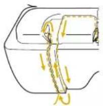 BABY LOCK Meridian 2 BLMA2 - Note - 4