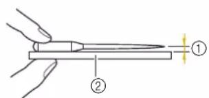 Diagram showing a hand holding a tool with labeled parts ① and ②, likely illustrating a precision or mechanical measurement.