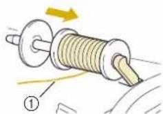 BABY LOCK Meridian 2 BLMA2 - Place the spool of thread for the bobbin and the spool cap onto the supplemental spool pin. - 2