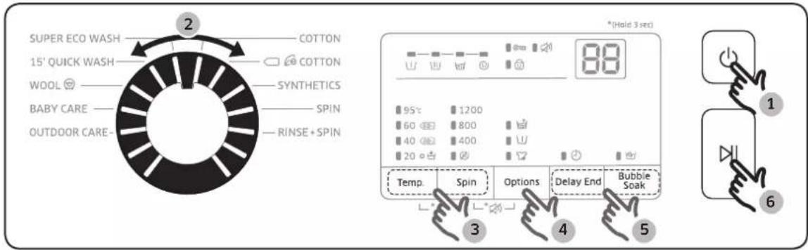 SUPER ECO WASH COTTON 15' QUICK WASH COTTON WOOL SYNTHETICS BABY CARE SPIN OUTDOOR CARE- RINSE + SPIN * (Hold 3 sec) 88 95°C 1200 60 800 40 400 20 Temp. Spin Options Delay End Bubble Soak 3 4 5 1 6