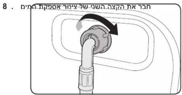 8. אַרְשׁוֹת הַרְשׁוֹת הַרְשׁוֹת הַרְשׁוֹת הַרְשׁוֹת הַרְשׁוֹת הַרְשׁוֹת הַרְשׁוֹת הַרְשׁה