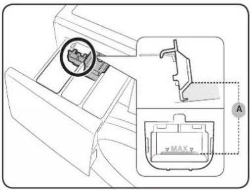 Technical diagram showing a device with a hand cursor and a MAX connector labeled A, likely illustrating a mechanical or electrical component assembly.