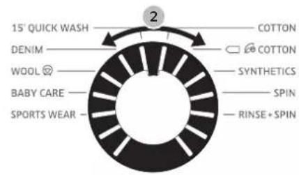 15' QUICK WASH DENIM WOOL BABY CARE SPORTS WEAR COTTON COTTON SYNTHETICS SPIN RINSE + SPIN 2