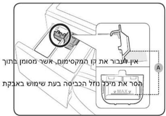 תְרָבּוֹת אַלְרָה, בְּרָבּוֹת אַלְרָה, בְּרָבּוֹת אַלְרָה, בְּרָבּוֹת אַלְרָה, בְּרָבּוֹת אַלְרָה, הַעִי לֶת אַלְרָה, הַעִי לֶת אַלְרָה, הַעִי לֶת אַלְרָה, הַעִי לֶת אַלְרָה, הַעִי לֶת אַלְרָה, A v MAX v