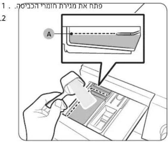 SAMSUNG WW11BB5044AW - תְרָה בְּרָה אַלְרָה אַלְרָה אַלְרָה אַלְרָה אַלְרָה אַלְרָה אַלְרָה אַלְרָה אַלְרָה אַלְרָה אַלִים - 1