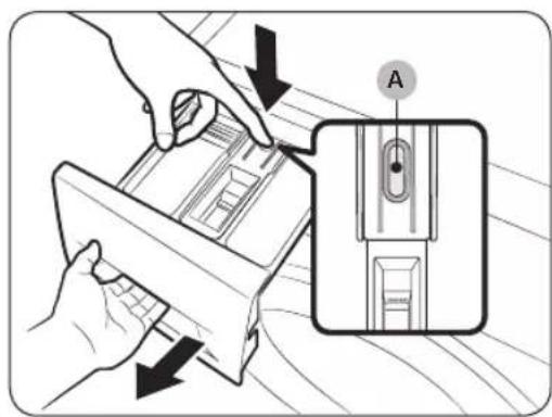Diagram illustrating a hand using a device to press or download a physical component, with an inset showing a labeled component 'A' and directional arrows.