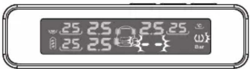25 25 25 25 25 25 Bar