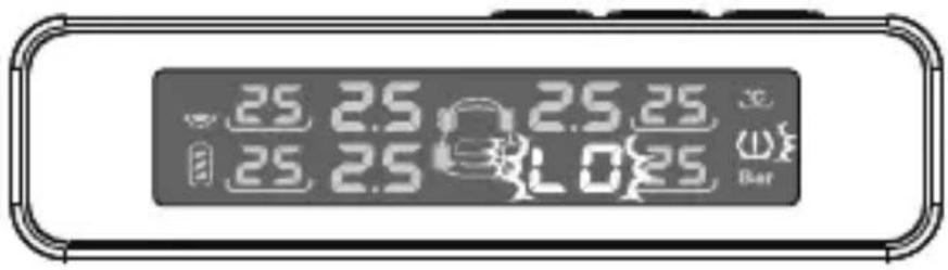 25 25 25.25 25 25 0 25 Bar