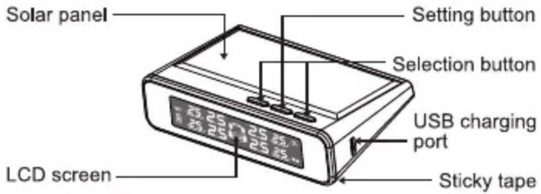 Solar panel Setting button Selection button LCD screen USB charging port Sticky tape